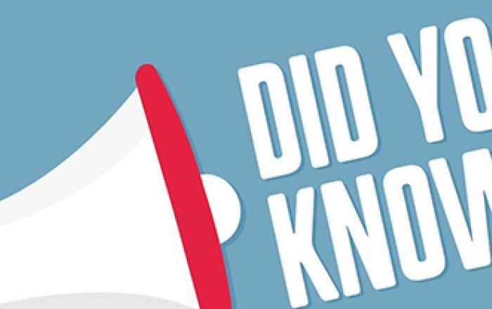 Megafono e testo: did you know?